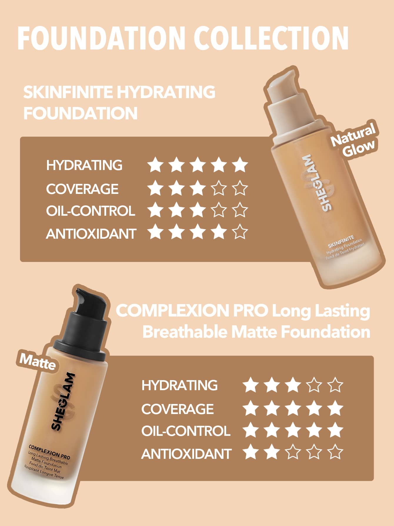 Complexion Pro Long Lasting Breathable Matte Foundation-Linen